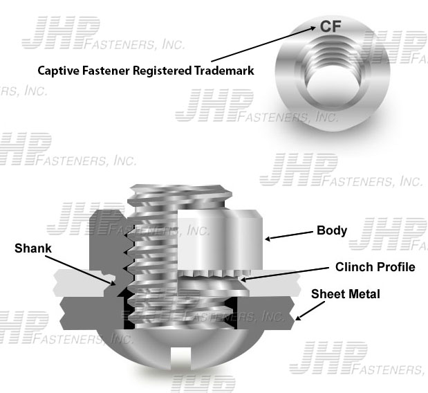 Self Clinching Nuts Self Clinching Fasteners PEM Fasteners JHP